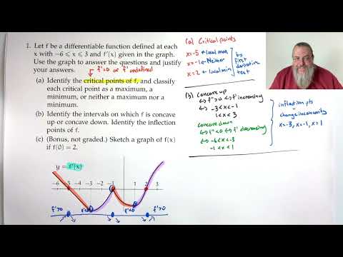 Calc 1 -- Practice for Quiz 7 (Fall 2026)