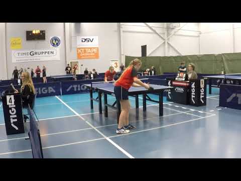 180128 TOP12, DaJun7, Line Tækker Tarbensen - Agnete Kranker