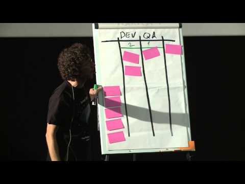 AgileByExample 2013: Paul Klipp - My first five years with Kanban - harsh lessons on the quest...