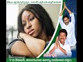 KARONA VIRUS SONG IN TELUGU