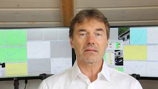 Megatrends Im Visier: Videospielehersteller Activision Blizzard und Electronic A