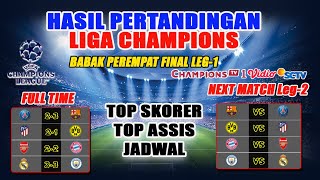 Download lagu HASIL LIGA CHAMPIONS TADI MALAM│PSG vs BARCELONA│ATLETICO vs DORTMUND│UCL 2024 8 BESAR LEG 1 mp3