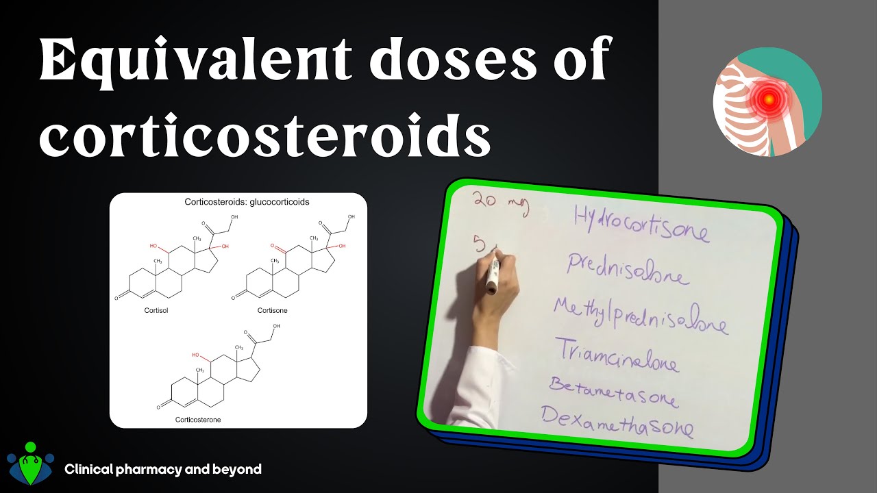 Equivalent doses of corticosteroids: How to switch corticosteroids ?