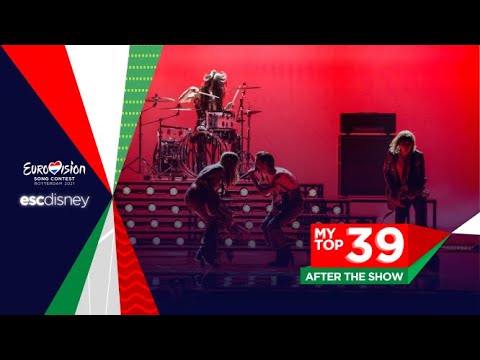 Eurovision 2021: My Top 39 (After The Show)