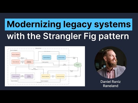 Modernizing legacy systems with the Strangler Fig pattern (Daniel Raniz Raneland)