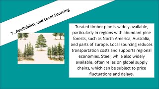 Availability of Timber -  Granny flats 4u 0756463729