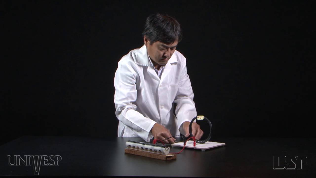 Tema 11 - A Lei de Ampère | Experimentos - Campo magnético espira circular