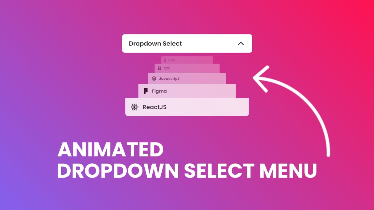 Custom Dropdown Select Menu using HTML CSS and Javascript | Animated Dropdown Menu CSS