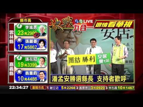 延續綠色執政! 潘孟安守住屏縣