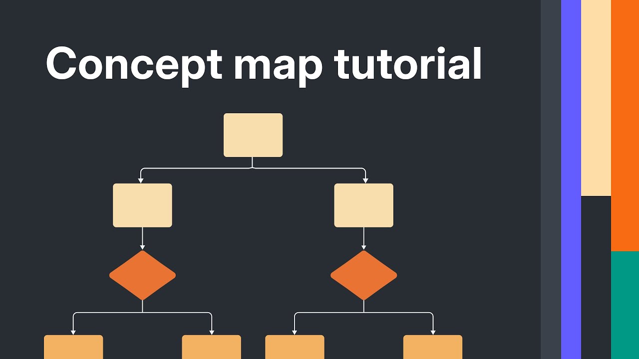 How to Make a Concept Map