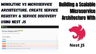 NestJS Microservice | Service Registry & Discovery | Monolithic Vs Microservice Architecture