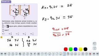 Eğitim Vadisi AYT Fizik 13.Föy Elektrik ve Manyetizma 2 (Üreteçli Levhalar ve Sapma Miktarı) Konu Anlatım Videoları