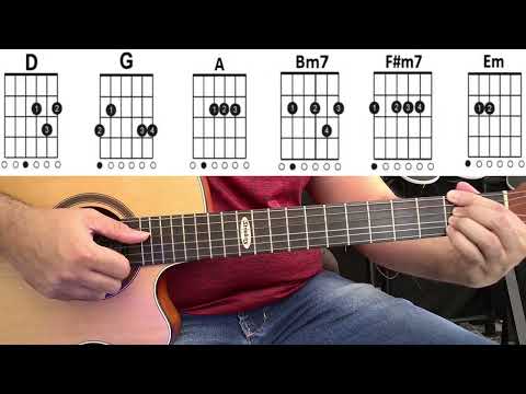 Weisst Du Noch - Pascal Finkenauer