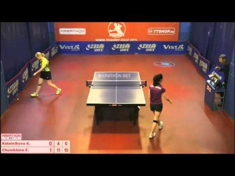 Ксения Котельникова  Елена Чунихина  0:3