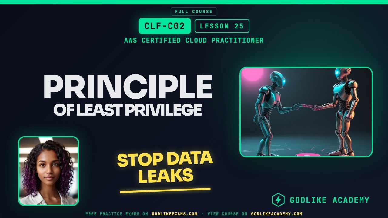 Principle of Least Privilege