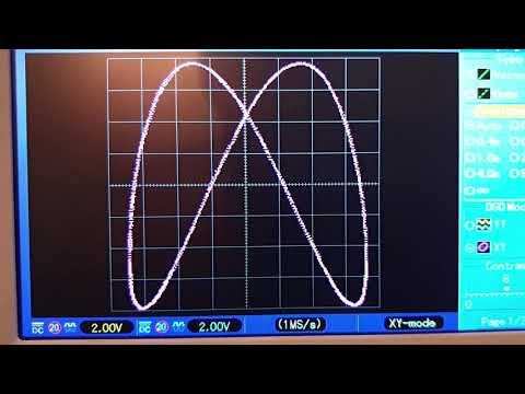 Heilfrequenzen Lunge