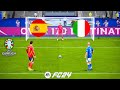 Spain vs Italy | UEFA Euro 2024 Penalty Shootout | 4K