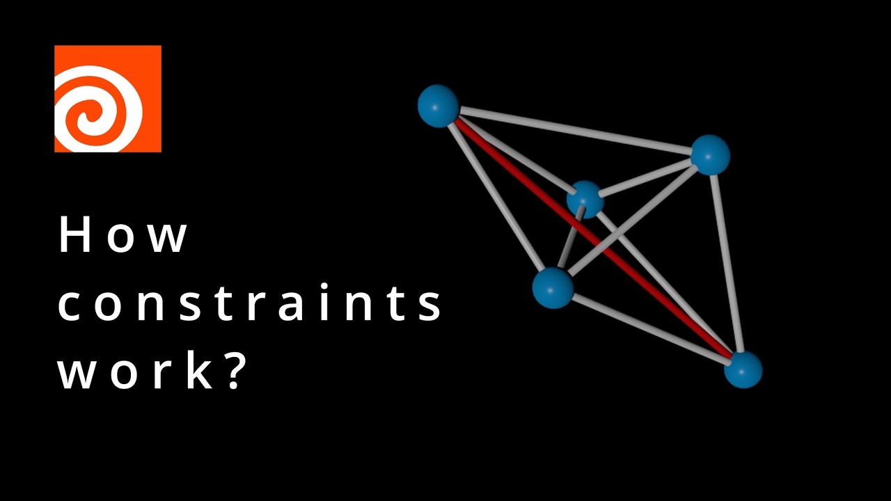 Constraints