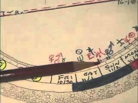 Astrology with Rollin Frost October 30, 2015