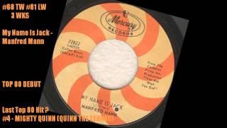 Cashbox Singles Chart July 27, 1968 #80 - #41