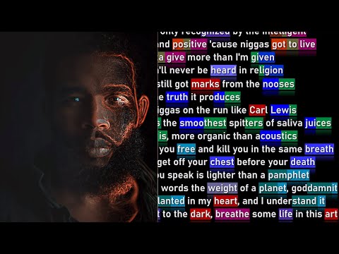 Pharoahe Monch (feat. Common & Talib Kweli) - The Truth (Rhyme Scheme)