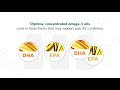 Olprima: Targeted Omega-3 Support from Standard Process