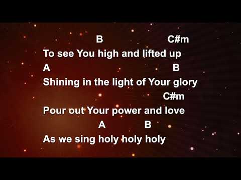 The Eyes Of My Heart - Matt Redman