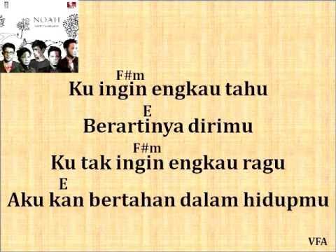 download lagu mp3 mp4 Kunci Gitar Noah Berartinya Dirimu, download lagu Kunci Gitar Noah Berartinya Dirimu gratis, unduh video klip Download Kunci Gitar Noah Berartinya Dirimu Mp3 dan Mp4 320kbps Gratis