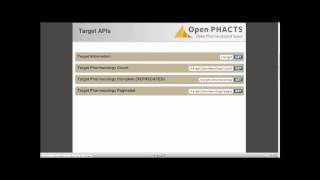 Using the Open PHACTS API