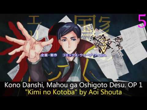 Doraemon Untaka Dance Untaka! Doradora-dan