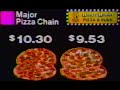 Hungry Howies Free Delivery Commercial 1985