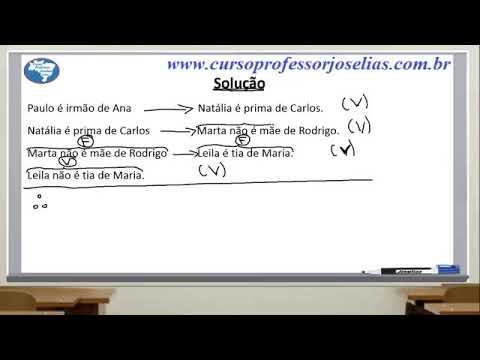 QUESTÃO 15  RACIOCÍNIO LÓGICO - ESAF - Professor Joselias