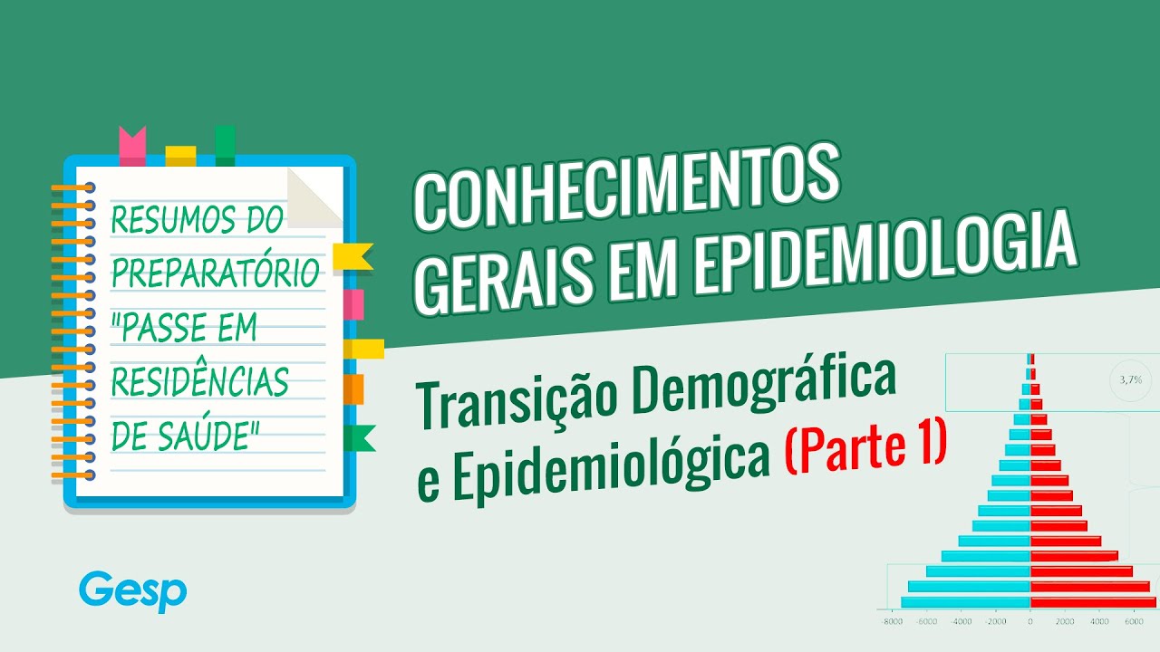 Preparatório Passe em Residências de Saúde - Transição Demográfica e Epidemiológica (Parte 1)