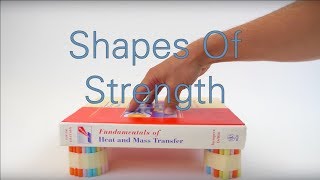 Shapes of Strength