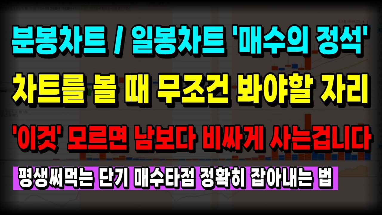 '이것' 하나만 알아도 남들보다 더 싸게 매수할 수 있습니다. 평생써먹는 분봉, 일봉차트 매수의 정석타점.