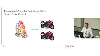Ventricular Assist Device Development & Future – Prof John Fraser