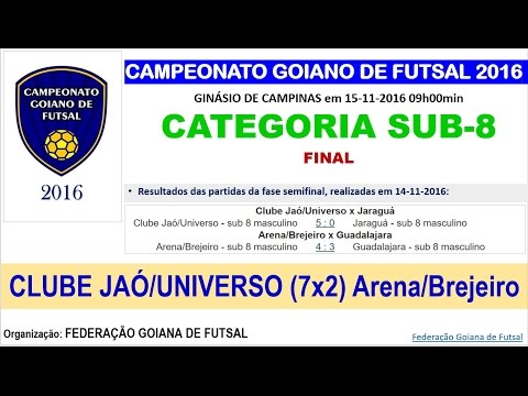 CAMPEONATO GOIANO DE FUTSAL 2016, SUB-8, CLUBE JAÓ/UNIVERSO (7x2) ARENA/BREJEIRO