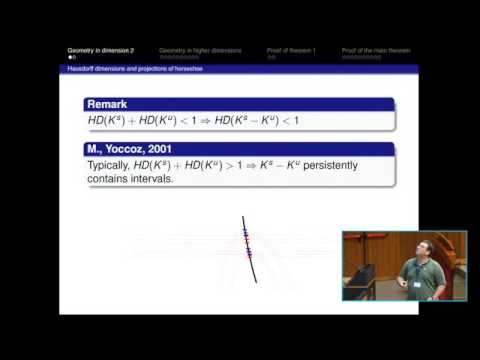 On the fractal geometry of horseshoes in arbitrary dimensions - Carlos Moreira