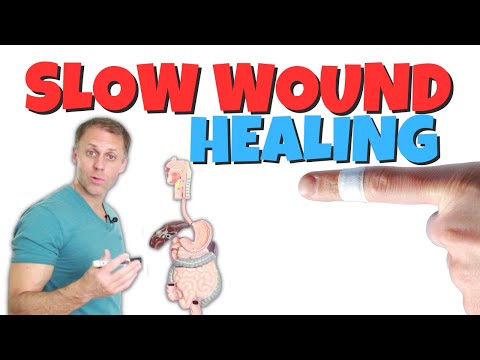 Slow Wound Healing