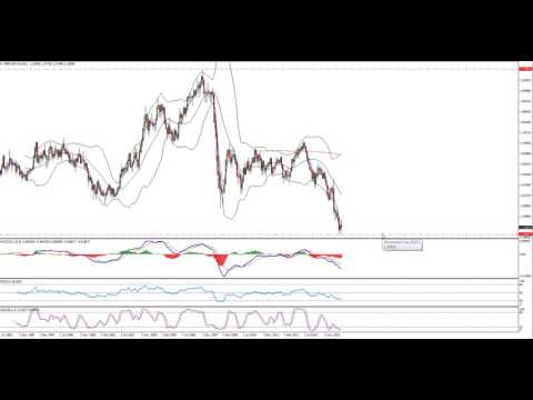 Annual Forecast And Markets Review By Vladimir Ribakov   2017