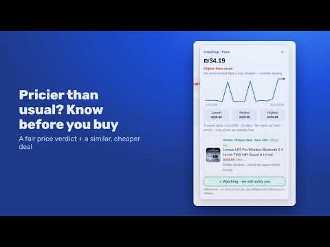 Item video thumbnail