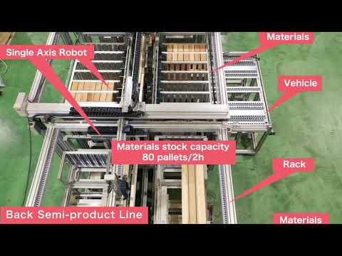 FDP's Palette Automatic Production System