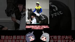 需要多数【菊花賞予想】逆神のお告げを聞け　本命はあの超良血馬 #競馬#菊花賞