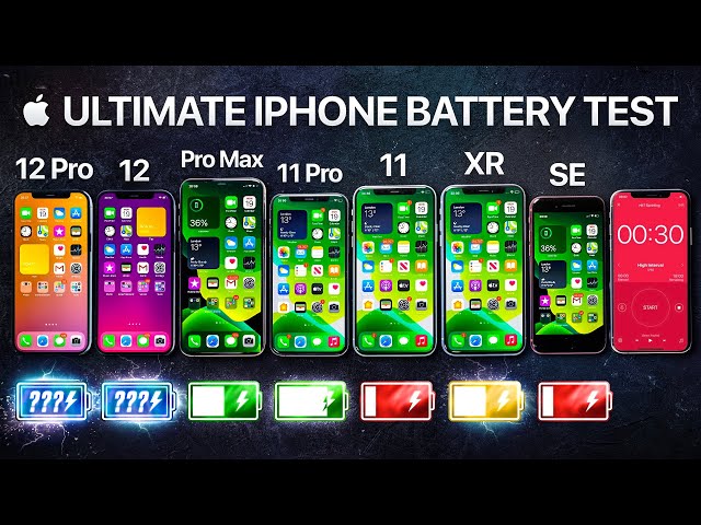 Iphone 12 Beats Iphone 11 Iphone 12 Pro Loses To Iphone 11 Pro In Battery Drain Test Technology News