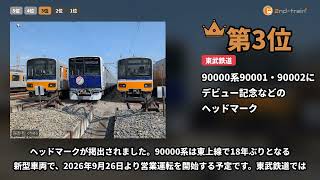 日刊ランキング動画