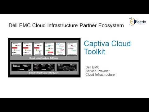 Unveiling The New Age Of Computing Part 1 – A Paradigm Shift