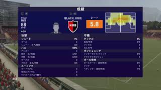 第4戦　galbe UD戦