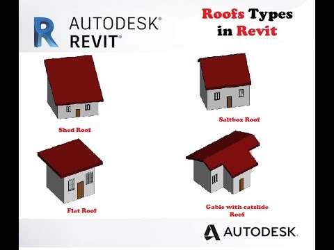 Types of roofs in Revit -  Part B