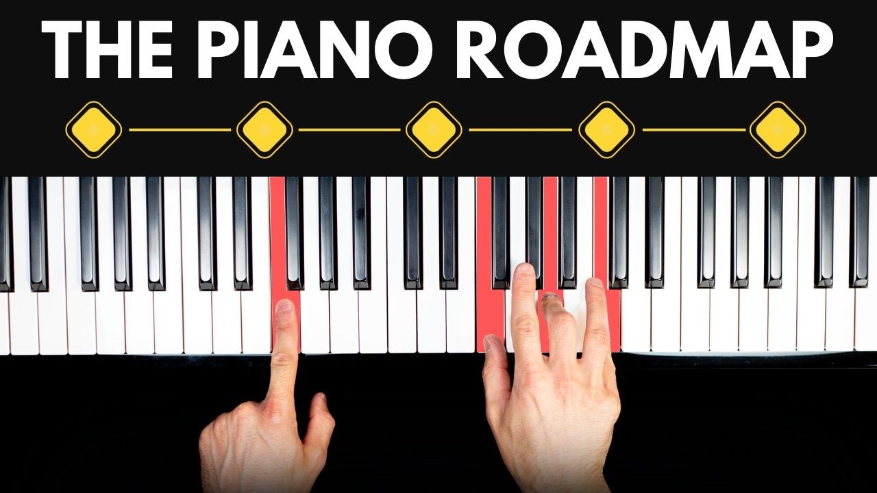 The Beginner Piano Roadmap (What to Learn After Basic Chords)