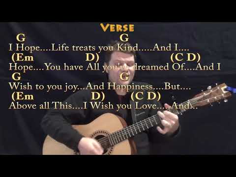 I Will Always Love You (Dolly Parton) Strum Guitar Cover Lesson with Chords/Lyrics - Capo 2nd Fret